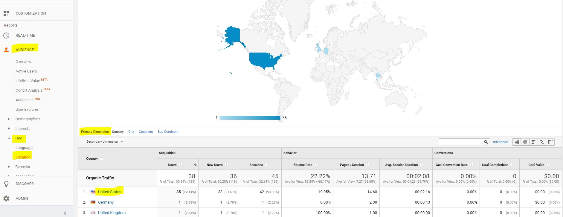 tráfego orgânico-google-analytics